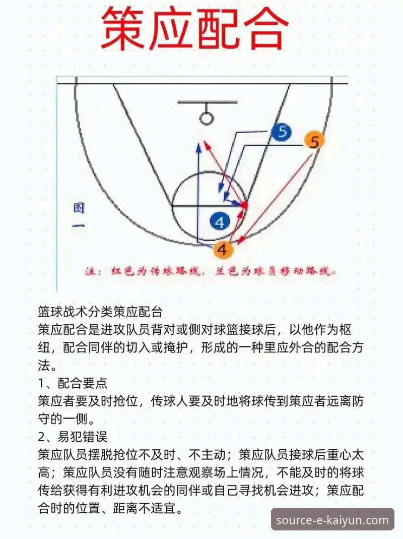开云官网首页安全吗 揭秘上海男篮12连胜背后的战术密码:一次流畅的攻防转换分析