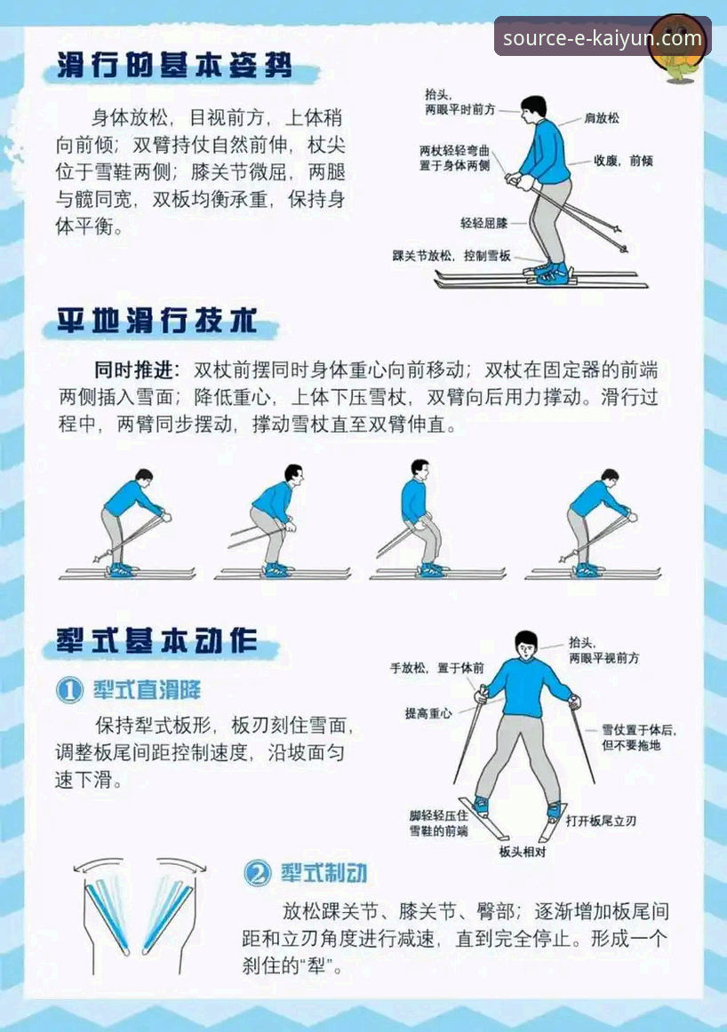开云体育平台新手入门与玩法详解