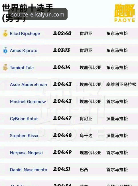 开云体育平台最新动态：官方APP下载入口与实战操作全指南